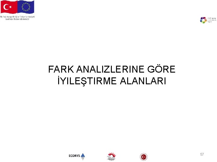 FARK ANALIZLERINE GÖRE İYILEŞTIRME ALANLARI 57 