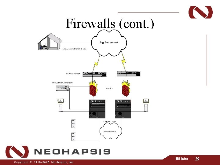 Firewalls (cont. ) 29 