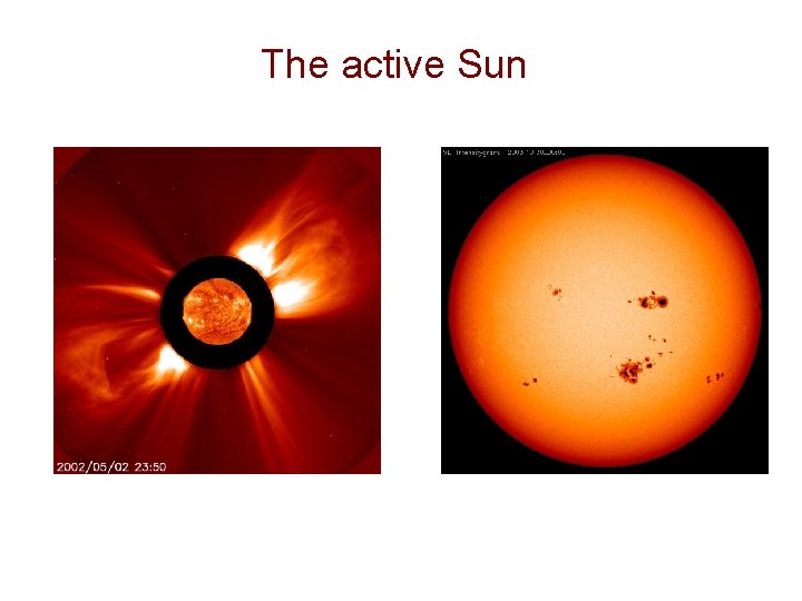 The active Sun 