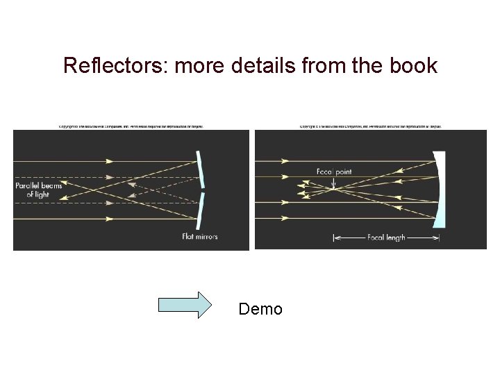 Reflectors: more details from the book Demo 