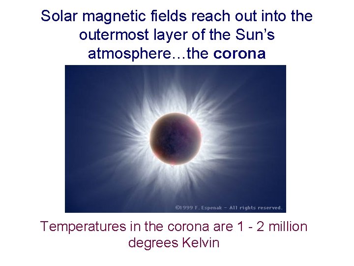 Solar magnetic fields reach out into the outermost layer of the Sun’s atmosphere…the corona
