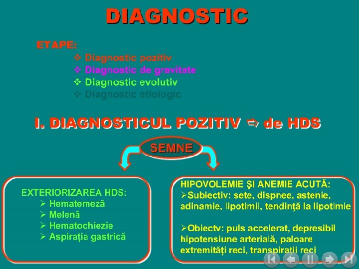 semne de varicitate abdominala atenie)