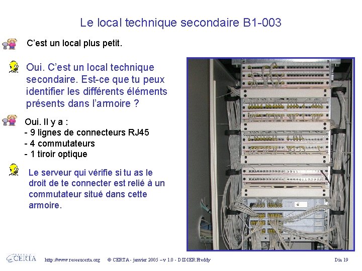 Le local technique secondaire B 1 -003 C’est un local plus petit. Oui. C’est