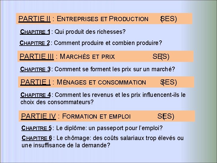 PARTIE II : ENTREPRISES ET PRODUCTION (SES) CHAPITRE 1 : Qui produit des richesses?