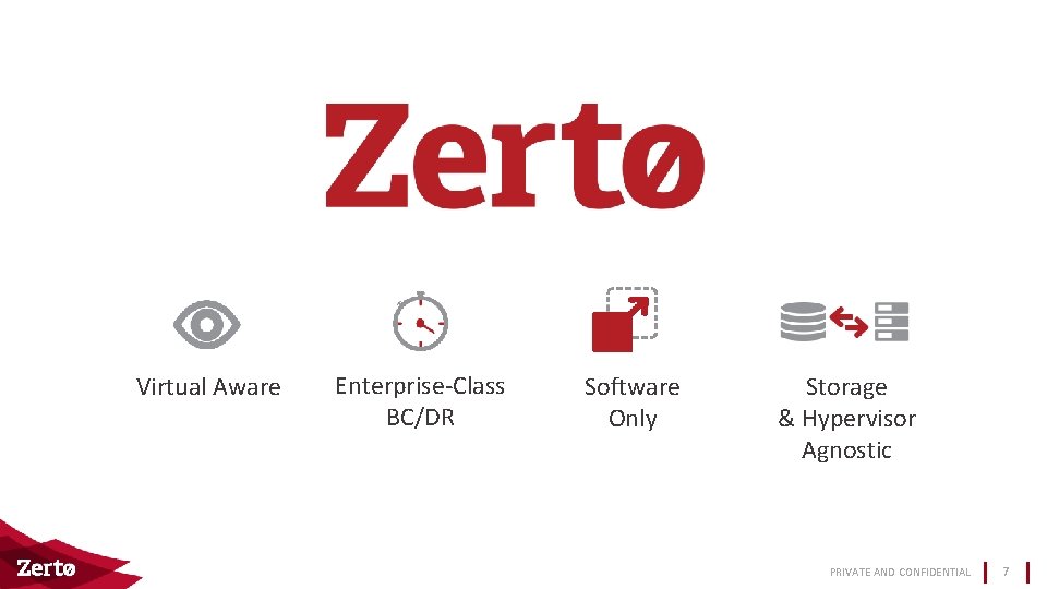 Virtual Aware Enterprise-Class BC/DR Software Only Storage & Hypervisor Agnostic PRIVATE AND CONFIDENTIAL 7