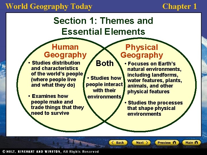 World Geography Today Chapter 1 Section 1: Themes and Essential Elements Human Geography Physical