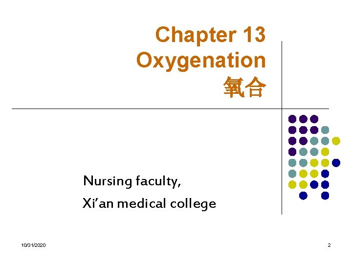 Chapter 13 Oxygenation 氧合 Nursing faculty, Xi’an medical college 10/31/2020 2 