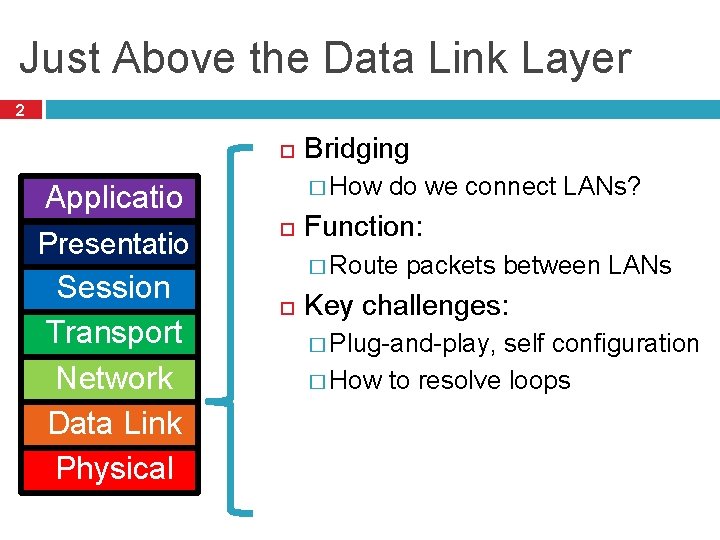 Just Above the Data Link Layer 2 Applicatio n Presentatio n Session Transport Network
