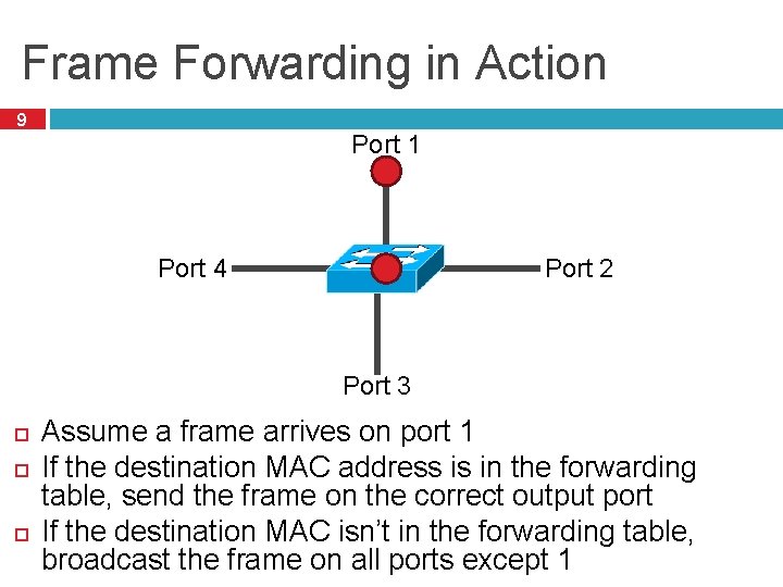 Frame Forwarding in Action 9 Port 1 Port 4 Port 2 Port 3 Assume