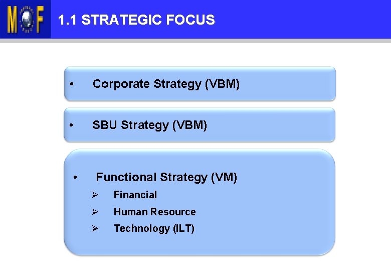 KANDUNGAN TAKLIMAT 1. 1 STRATEGIC FOCUS • Corporate Strategy (VBM) • SBU Strategy (VBM)