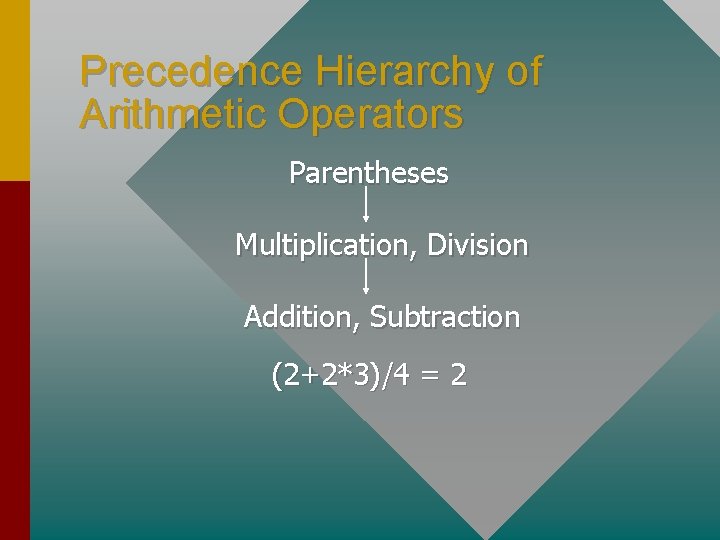 Precedence Hierarchy of Arithmetic Operators Parentheses Multiplication, Division Addition, Subtraction (2+2*3)/4 = 2 