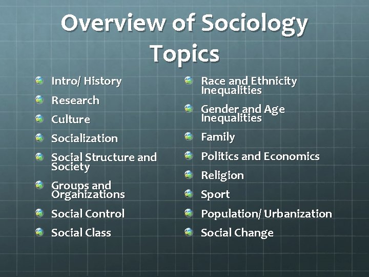 Overview of Sociology Topics Intro/ History Research Race and Ethnicity Inequalities Culture Gender and