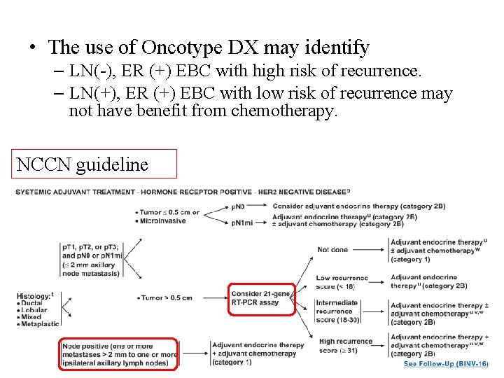 • The use of Oncotype DX may identify – LN(-), ER (+) EBC • The use of Oncotype DX may identify – LN(-), ER (+) EBC