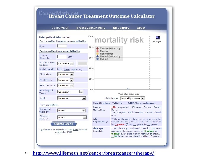 • http: //www. lifemath. net/cancer/breastcancer/therapy/ • http: //www. lifemath. net/cancer/breastcancer/therapy/