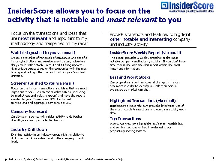 Insider. Score allows you to focus on the activity that is notable and most