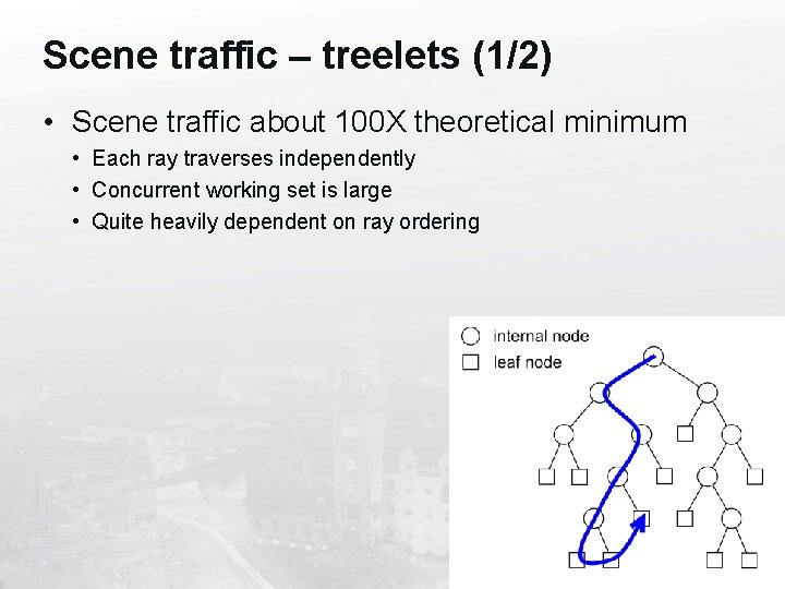 Scene traffic – treelets (1/2) • Scene traffic about 100 X theoretical minimum •
