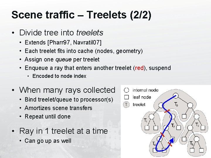 Scene traffic – Treelets (2/2) • Divide tree into treelets • • Extends [Pharr