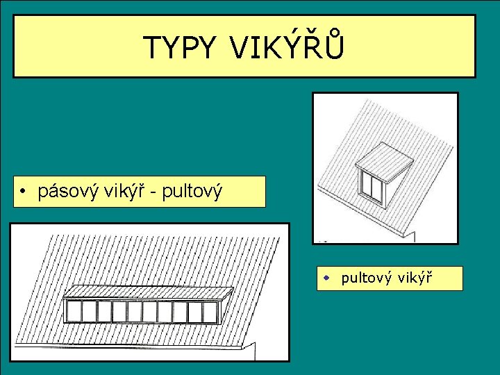 TYPY VIKÝŘŮ • pásový vikýř - pultový w pultový vikýř 