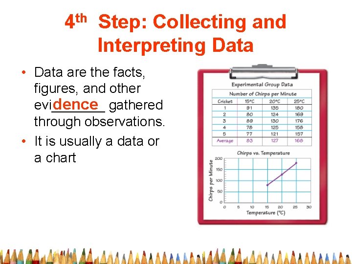 4 th Step: Collecting and Interpreting Data • Data are the facts, figures, and