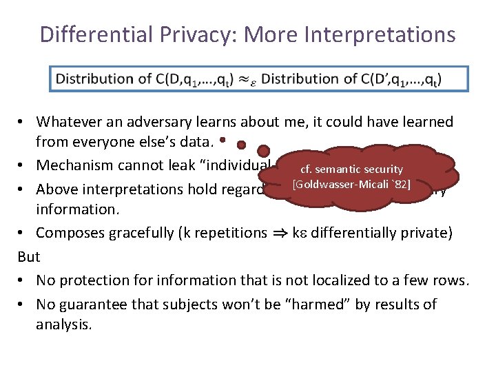 Differential Privacy: More Interpretations • Whatever an adversary learns about me, it could have Differential Privacy: More Interpretations • Whatever an adversary learns about me, it could have