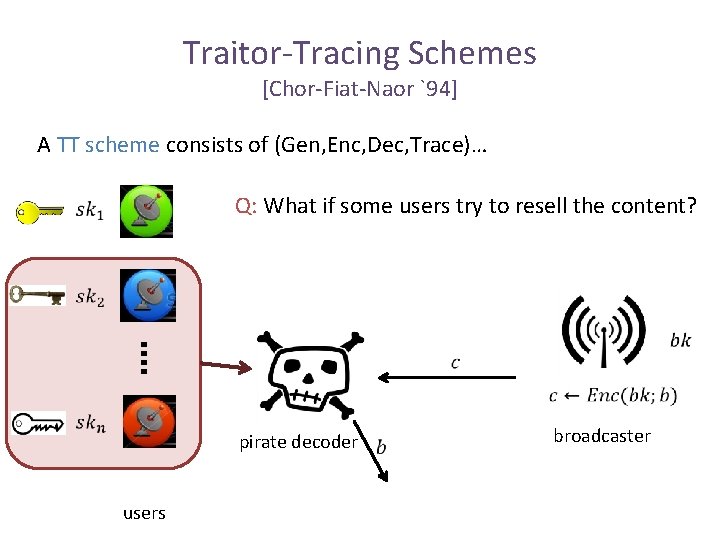 Traitor-Tracing Schemes [Chor-Fiat-Naor `94] A TT scheme consists of (Gen, Enc, Dec, Trace)… Q:
