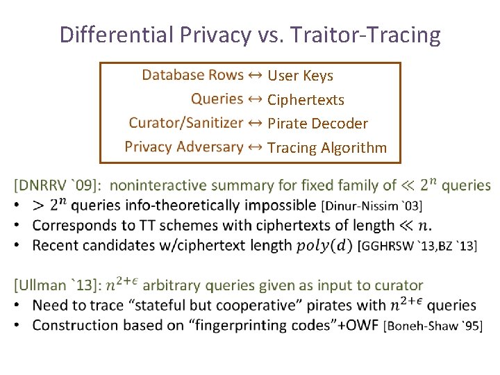 Differential Privacy vs. Traitor-Tracing • User Keys Ciphertexts Pirate Decoder Tracing Algorithm Differential Privacy vs. Traitor-Tracing • User Keys Ciphertexts Pirate Decoder Tracing Algorithm