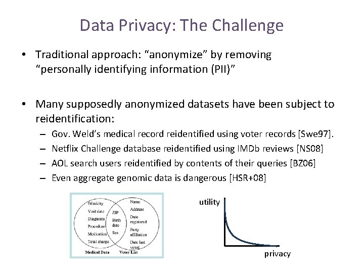 Data Privacy: The Challenge • Traditional approach: “anonymize” by removing “personally identifying information (PII)” Data Privacy: The Challenge • Traditional approach: “anonymize” by removing “personally identifying information (PII)”