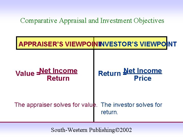 Comparative Appraisal and Investment Objectives APPRAISER’S VIEWPOINT INVESTOR’S VIEWPOINT Value =Net Income Return =Net