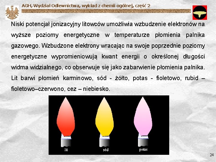 AGH, Wydział Odlewnictwa, wykład z chemii ogólnej, część 2 Niski potencjał jonizacyjny litowców umożliwia