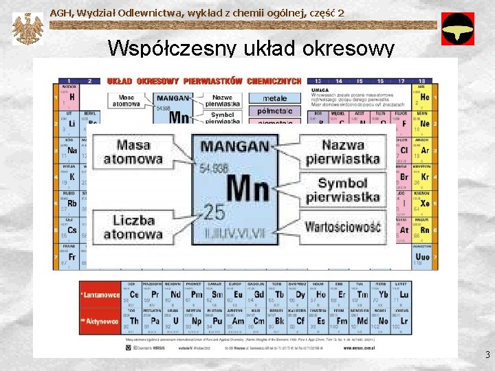 AGH, Wydział Odlewnictwa, wykład z chemii ogólnej, część 2 Współczesny układ okresowy 3 