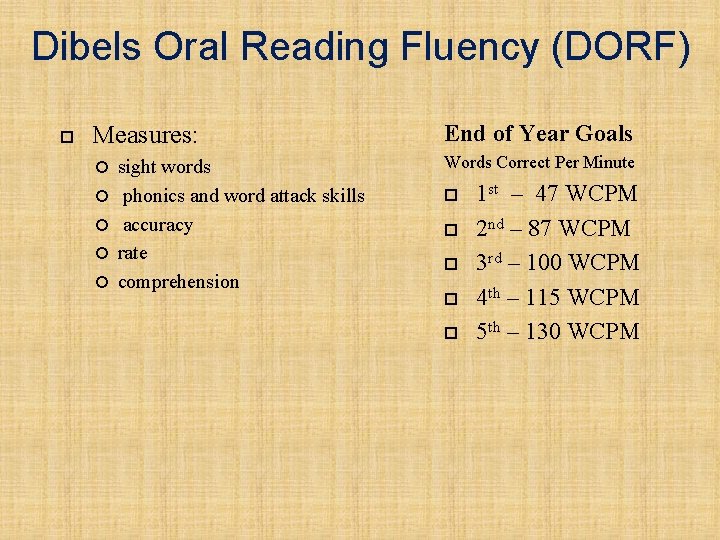 Dibels Oral Reading Fluency (DORF) Measures: sight words phonics and word attack skills accuracy
