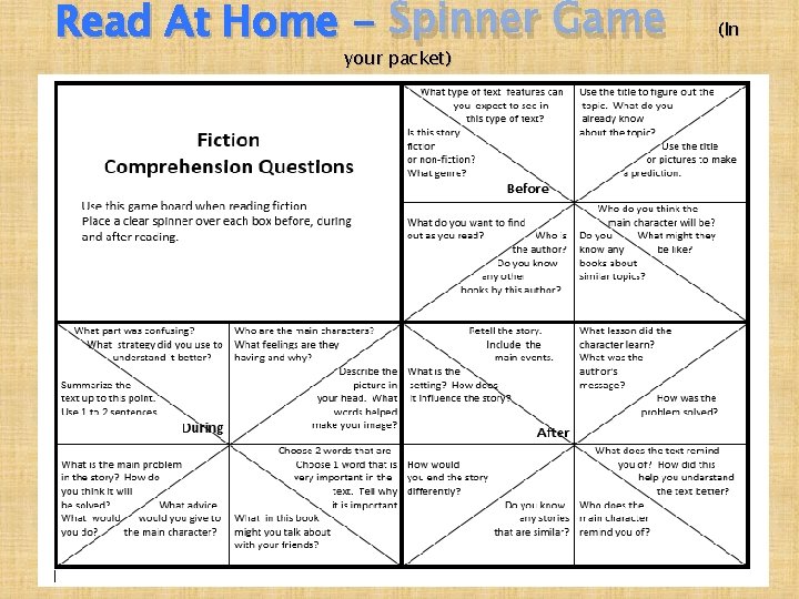 Read At Home - Spinner Game your packet) (In 