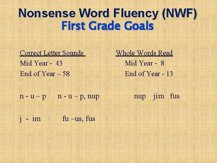 Nonsense Word Fluency (NWF) First Grade Goals Correct Letter Sounds Mid Year - 43