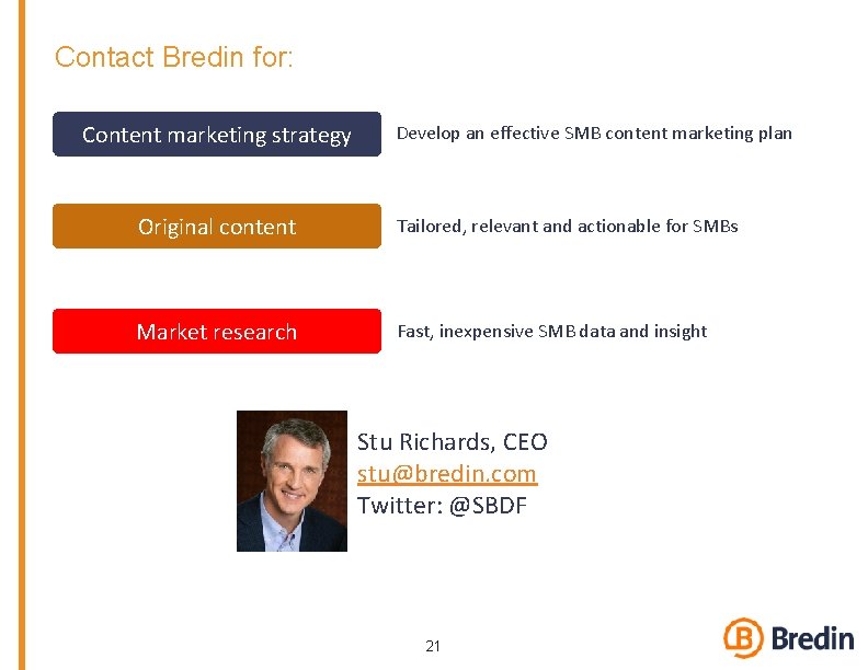 Contact Bredin for: Content marketing strategy Develop an effective SMB content marketing plan Original