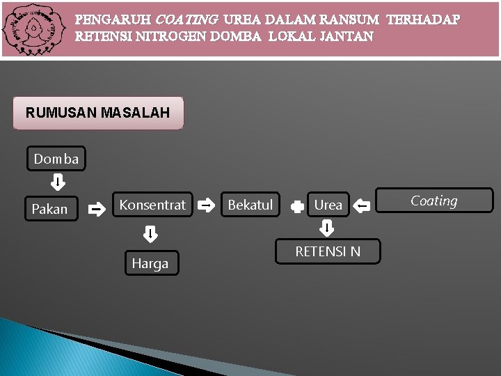 PENGARUH COATING UREA DALAM RANSUM TERHADAP RETENSI NITROGEN DOMBA LOKAL JANTAN RUMUSAN MASALAH Domba