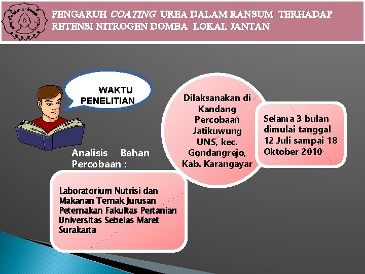 PENGARUH COATING UREA DALAM RANSUM TERHADAP RETENSI NITROGEN DOMBA LOKAL JANTAN TEMPAT & WAKTU