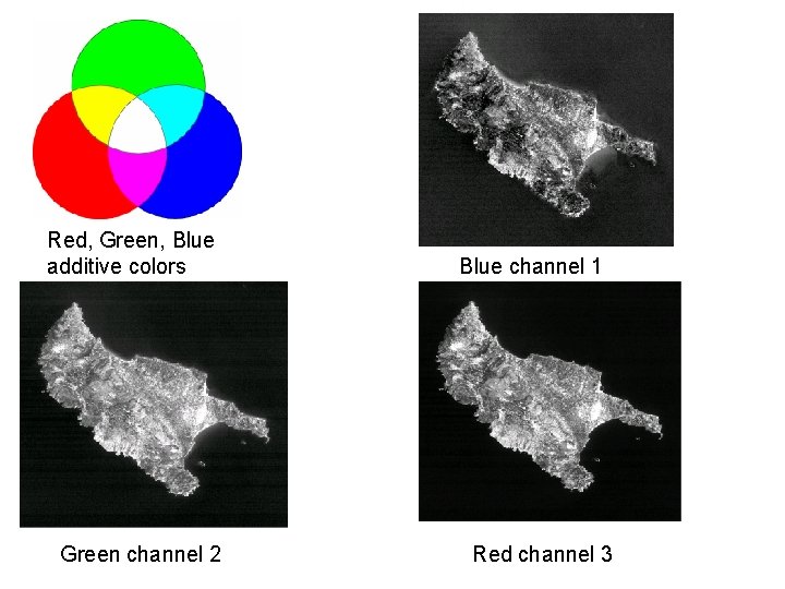 Red, Green, Blue additive colors Green channel 2 Blue channel 1 Red channel 3