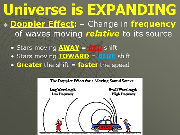 Universe is EXPANDING u Doppler Effect: – Change in frequency of waves moving relative