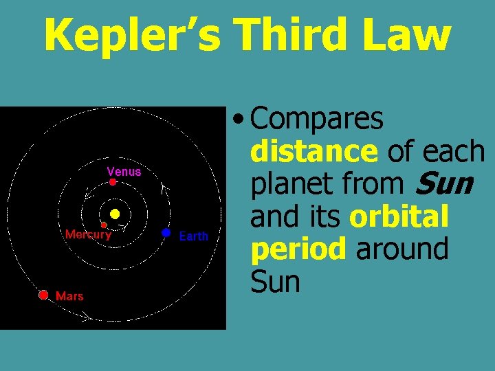 Kepler’s Third Law • Compares distance of each planet from Sun and its orbital