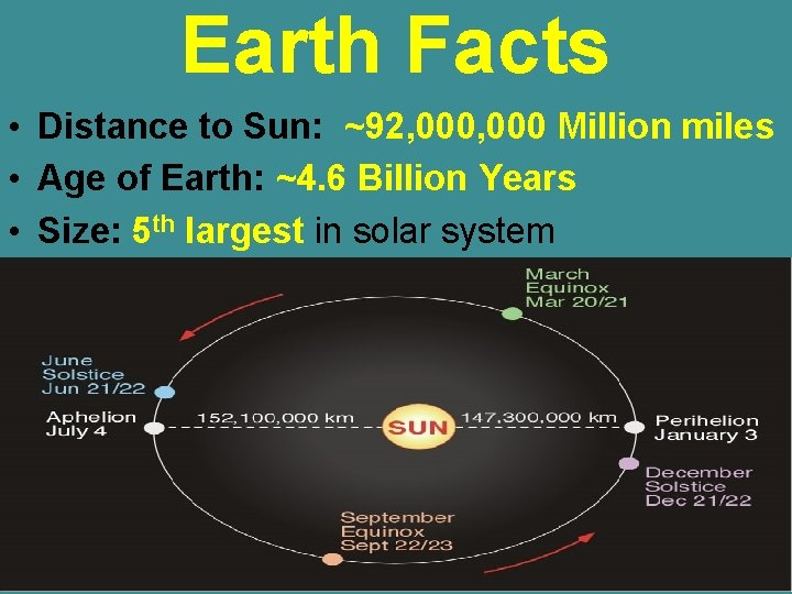 Earth Facts • Distance to Sun: ~92, 000 Million miles • Age of Earth: