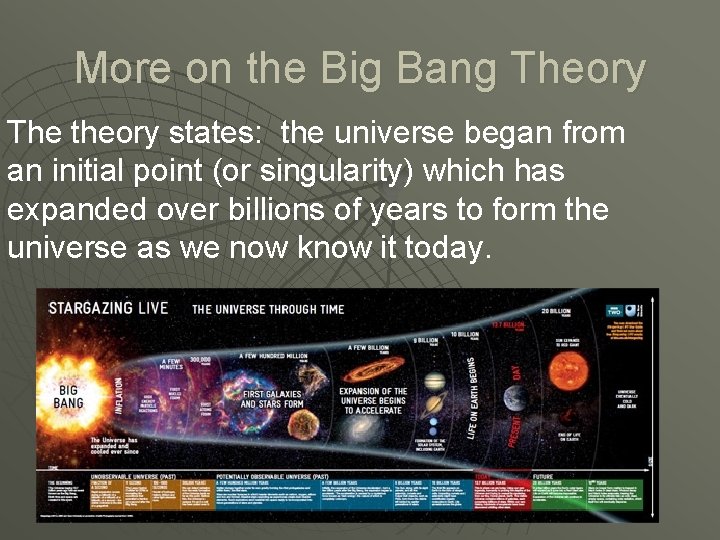More on the Big Bang Theory The theory states: the universe began from an