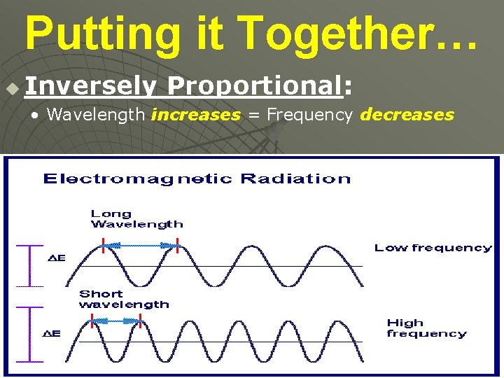 Putting it Together… u Inversely Proportional: • Wavelength increases = Frequency decreases 