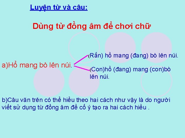 Luyện từ và câu: Dùng từ đồng âm để chơi chữ (Rắn) a)Hổ mang