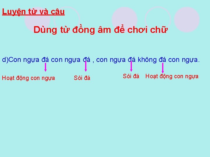 Luyện từ và câu Dùng từ đồng âm để chơi chữ d)Con ngựa đá