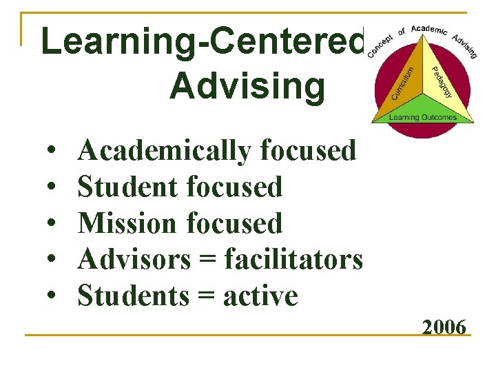 Learning-Centered Advising • • • d Academically focused Student focused Mission focused Advisors =