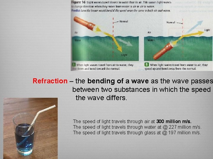 Refraction – the bending of a wave as the wave passes between two substances