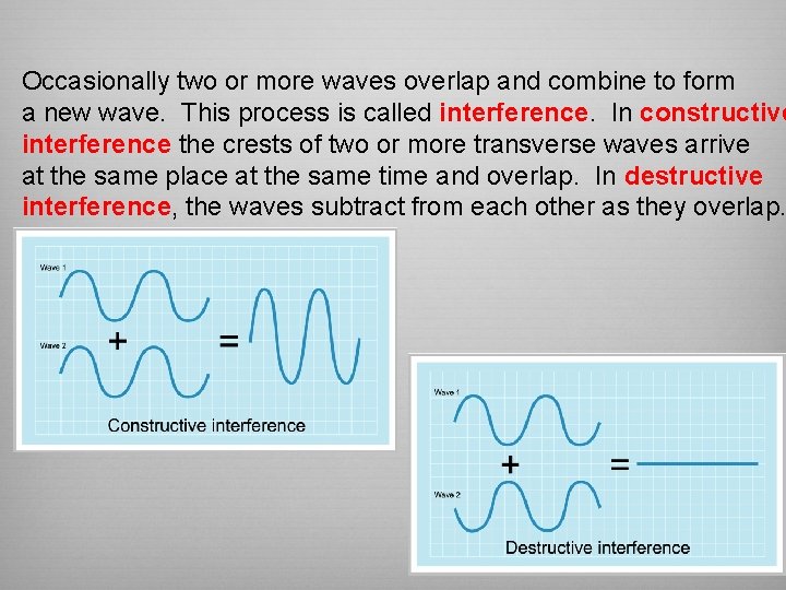 Occasionally two or more waves overlap and combine to form a new wave. This