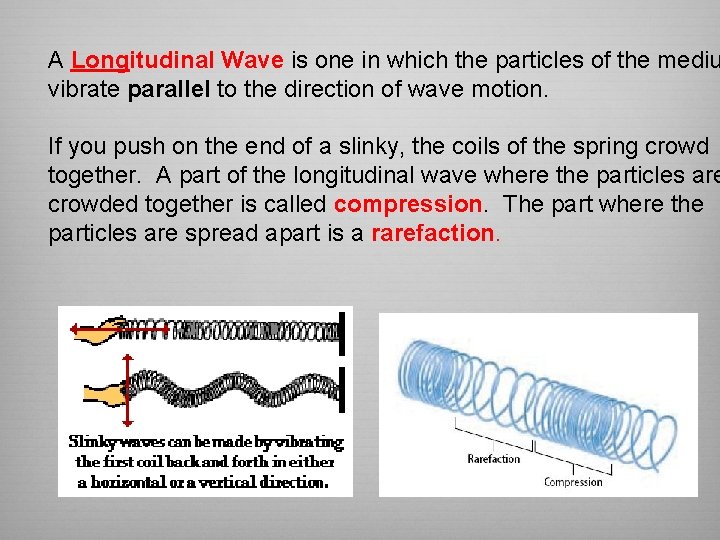 A Longitudinal Wave is one in which the particles of the mediu vibrate parallel