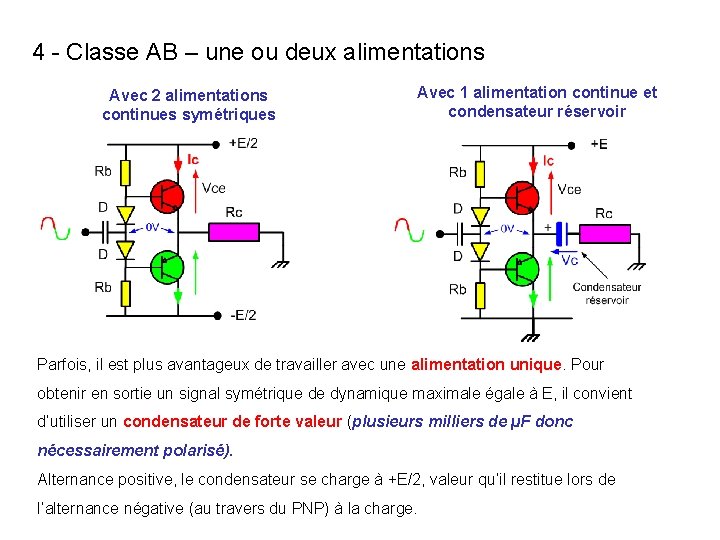 4 - Classe AB – une ou deux alimentations Avec 2 alimentations continues symétriques