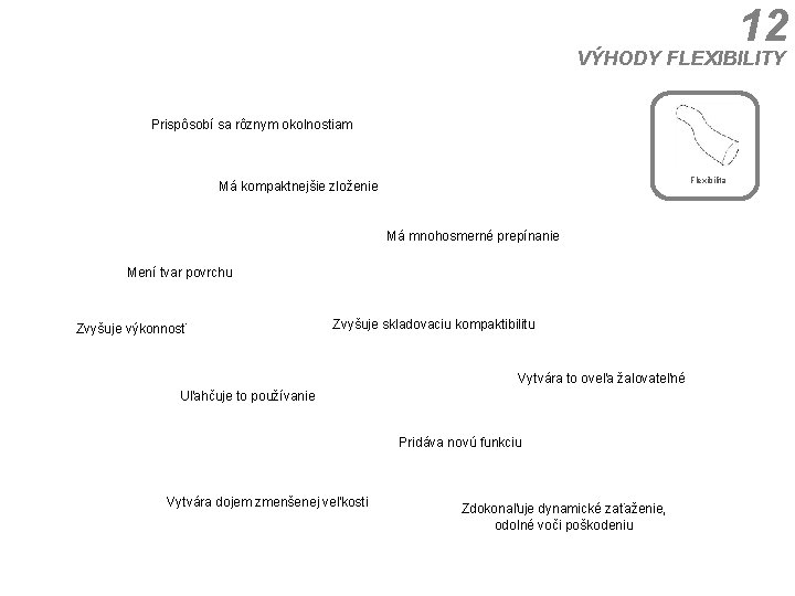 12 VÝHODY FLEXIBILITY Prispôsobí sa rôznym okolnostiam Flexibilita Má kompaktnejšie zloženie Má mnohosmerné prepínanie